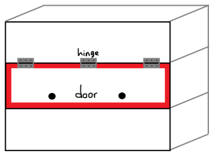 outdoor cat enclosure / catio plans