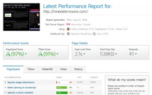  speed test from gtmetrix showing 97% speed