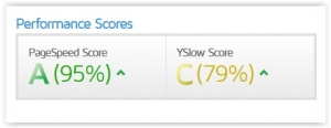 updated gtmetrix page speed score